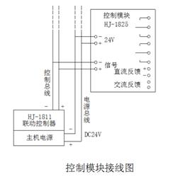 建筑电气识图与工程实例（二）(图文教程),建筑电气识图与工程实例（二）,要求,采用,产品,第9张