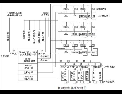 建筑电气识图与工程实例（二）(图文教程),建筑电气识图与工程实例（二）,要求,采用,产品,第8张