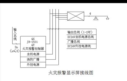 建筑电气识图与工程实例（二）(图文教程),建筑电气识图与工程实例（二）,要求,采用,产品,第6张