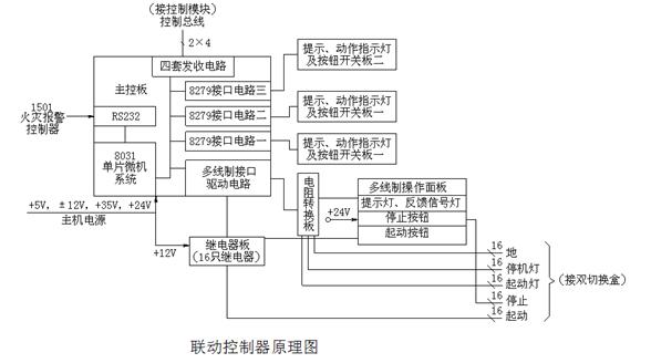 建筑电气识图与工程实例（二）(图文教程),建筑电气识图与工程实例（二）,要求,采用,产品,第7张