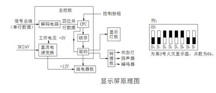 建筑电气识图与工程实例（二）(图文教程),建筑电气识图与工程实例（二）,要求,采用,产品,第5张