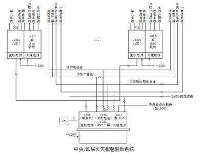 建筑电气识图与工程实例（二）(图文教程),建筑电气识图与工程实例（二）,要求,采用,产品,第4张