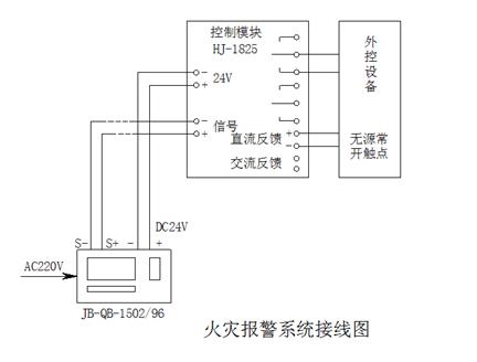 建筑电气识图与工程实例（二）(图文教程),建筑电气识图与工程实例（二）,要求,采用,产品,第3张