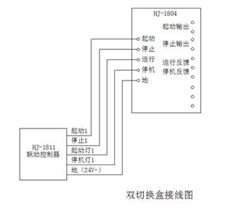 建筑电气识图与工程实例（二）(图文教程),建筑电气识图与工程实例（二）,要求,采用,产品,第10张