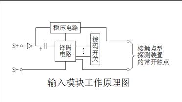 建筑电气识图与工程实例（二）(图文教程),建筑电气识图与工程实例（二）,要求,采用,产品,第12张