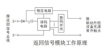 建筑电气识图与工程实例（二）(图文教程),建筑电气识图与工程实例（二）,要求,采用,产品,第16张