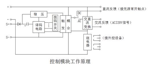 建筑电气识图与工程实例（二）(图文教程),建筑电气识图与工程实例（二）,要求,采用,产品,第17张