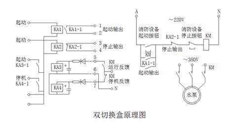 建筑电气识图与工程实例（二）(图文教程),建筑电气识图与工程实例（二）,要求,采用,产品,第19张