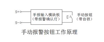 建筑电气识图与工程实例（二）(图文教程),建筑电气识图与工程实例（二）,要求,采用,产品,第15张