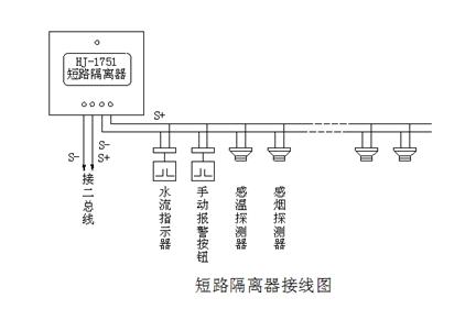 建筑电气识图与工程实例（二）(图文教程),建筑电气识图与工程实例（二）,要求,采用,产品,第14张