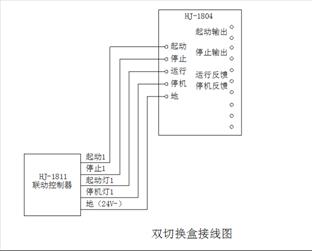 建筑电气识图与工程实例（二）(图文教程),建筑电气识图与工程实例（二）,要求,采用,产品,第20张