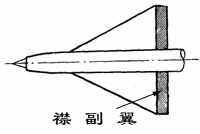飞机的构造-飞机的机翼-副翼(图文教程),飞机的构造-飞机的机翼-副翼,要求,采用,结构,第5张