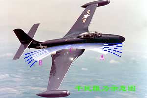 飞机飞行干扰阻力(图文教程),飞机飞行干扰阻力,设计,形状,最小,第1张