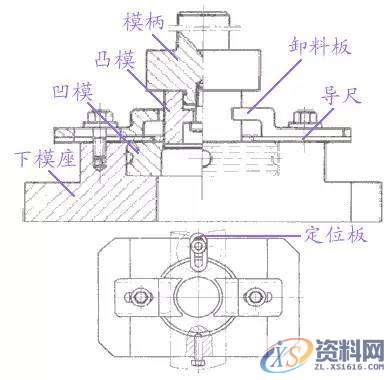 冲裁模具的基本结构及工作原理,产品,设计,结构,第4张