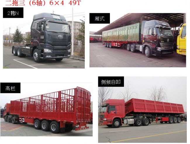 物流货车常见货厢尺寸及载重量(图文教程),物流货车常见货厢尺寸及载重量,要求,产品,一般,第6张