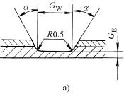 曲轴轴承油槽形式、尺寸与极限偏差 (mm)(图文教程),曲轴轴承油槽形式、尺寸与极限偏差_(mm),尺寸,第1张