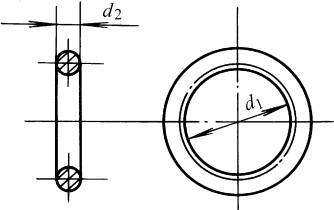O形橡胶密封圈尺寸系列(GB/T 3452.1-1992)(图文教程),O形橡胶密封圈尺寸系列(GB/T_3452.1-1992),尺寸,直径,第1张