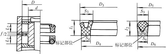 活塞密封腔体L2用Y形橡胶密封圈的尺寸及公差(GB/T10708.1-1989)(图文教程) ...,活塞密封腔体L2用Y形橡胶密封圈的尺寸及公差(GB/T10708.1-1989),尺寸,公差,第1张