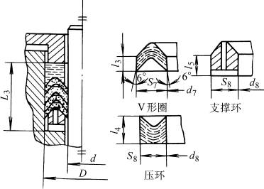 活塞杆密封腔体L3用V形夹织物橡胶组合密封圈的尺寸及公差(GB/T10708.1-1989)(图文教程 ...,活塞杆密封腔体L3用V形夹织物橡胶组合密封圈的尺寸及公差(GB/T10708.1-1989),尺寸,0.5,公差,第1张