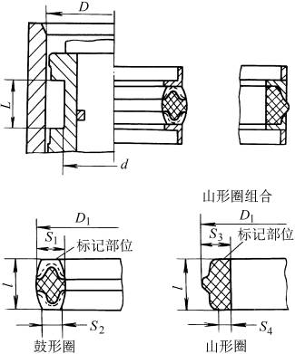 鼓形夹织物橡胶密封圈和山形橡胶密封圈的尺寸及公差(GB/T 10708.2-1989)(图文教程) ...,鼓形夹织物橡胶密封圈和山形橡胶密封圈的尺寸及公差(GB/T_10708.2-1989),尺寸,公差,第1张