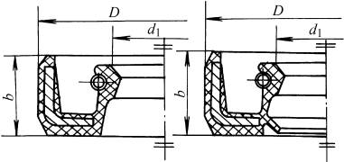 内包骨架旋转轴唇形油封尺寸系列（GB/T13871-1992）(图文教程),内包骨架旋转轴唇形油封尺寸系列（GB/T13871-1992）,尺寸,0.5,直径,第1张