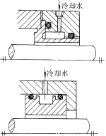 机械密封常见冷却方式(图文教程),机械密封常见冷却方式,要求,采用,结构,第2张