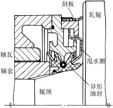 组合密封的应用(图文教程),组合密封的应用,一般,用于,压力,第2张