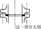 使用垫密封和法兰应注意的事项(图文教程),使用垫密封和法兰应注意的事项,采用,直径,螺纹,第5张