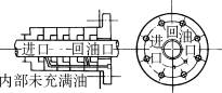 软填料密封使用应注意的问题(图文教程),软填料密封使用应注意的问题,要求,采用,结构,第12张