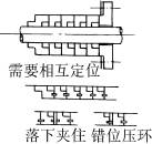 软填料密封使用应注意的问题(图文教程),软填料密封使用应注意的问题,要求,采用,结构,第10张