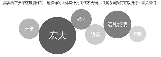 制作大气战斗游戏网站主页图片的PS教程(图文教程),制作大气战斗游戏网站主页图片的PS教程,设计,什么,角度,第3张