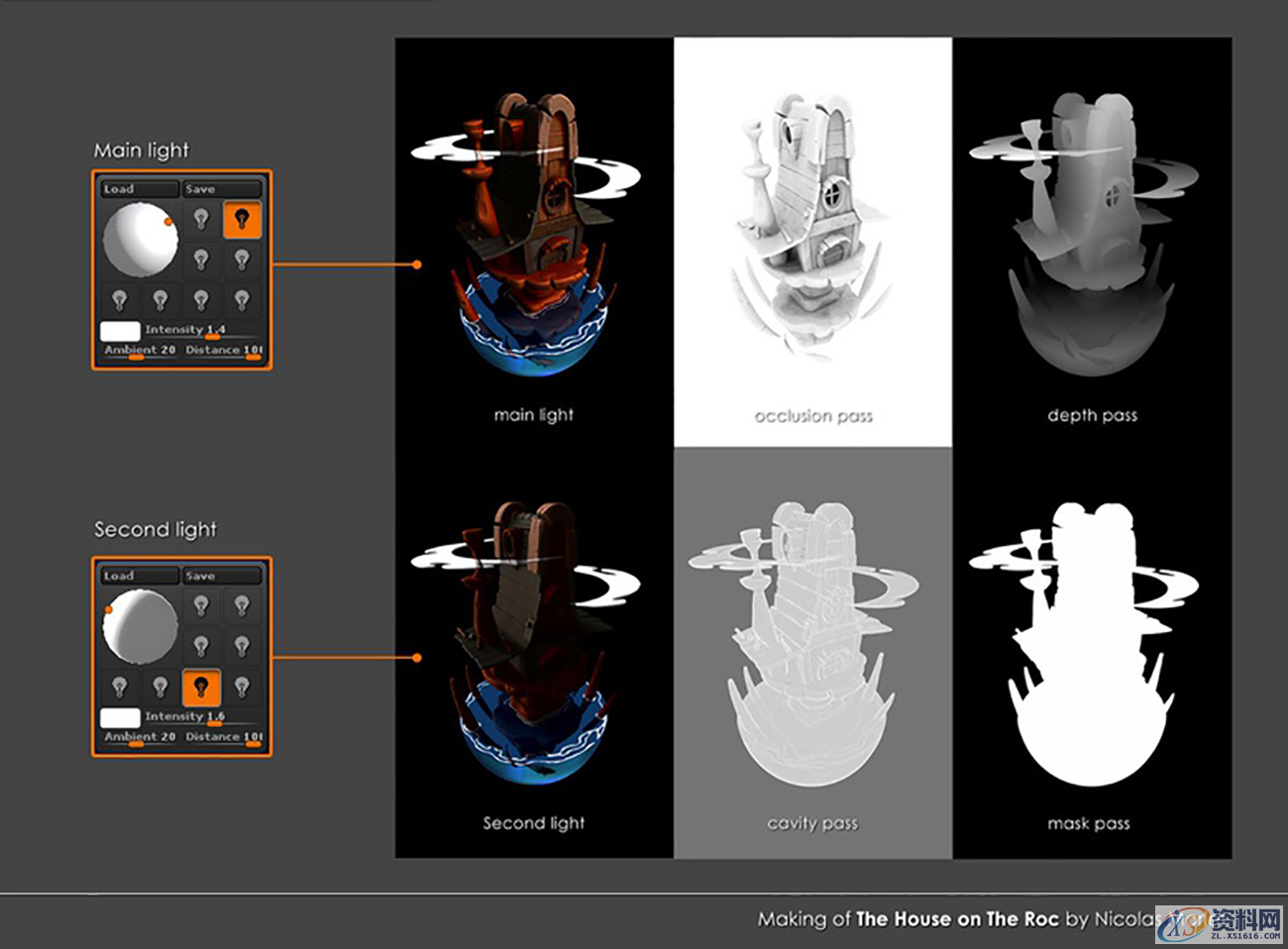 zbrush场景如何建造？一个平平无奇的小房子，技巧如此之多开始步骤一：创建基础网格步骤二：在zbrush中雕刻细节步骤三：制作泡沫步骤四：雕刻鱼步骤五：合成步骤六：纹理和着色步骤七：灯光和BPR通行证步骤八：Photoshop合成,设计,产品,选择,第8张