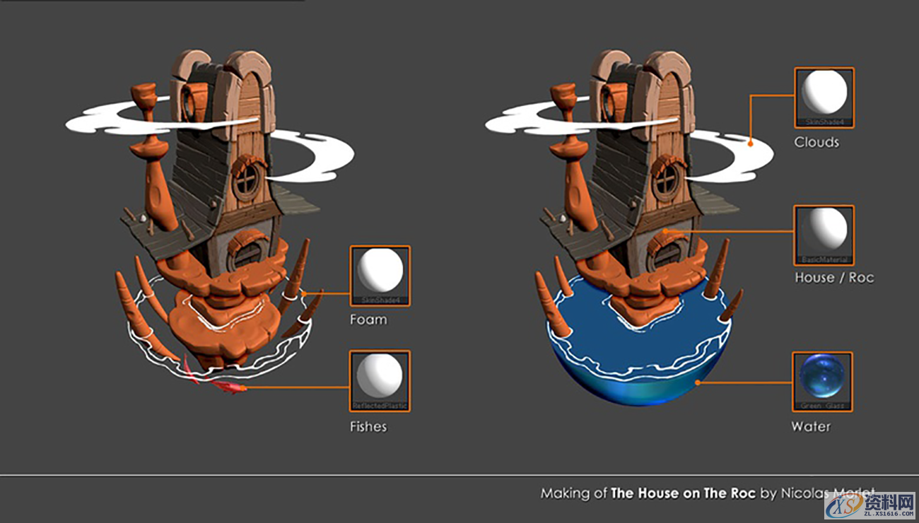 zbrush场景如何建造？一个平平无奇的小房子，技巧如此之多开始步骤一：创建基础网格步骤二：在zbrush中雕刻细节步骤三：制作泡沫步骤四：雕刻鱼步骤五：合成步骤六：纹理和着色步骤七：灯光和BPR通行证步骤八：Photoshop合成,设计,产品,选择,第7张