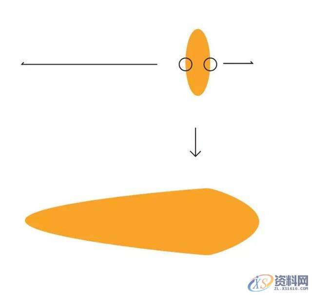 新手小白也能学会怎么用AI绘制插画,新手小白也能学会怎么用AI绘制插画,设计,产品,选择,第1张