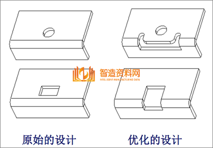 教你学习钣金加工件设计要点及工艺改进方法,教你学习钣金加工件设计要点及工艺改进方法,模具,设计,产品,第4张