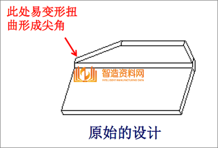 教你学习钣金加工件设计要点及工艺改进方法,教你学习钣金加工件设计要点及工艺改进方法,模具,设计,产品,第7张