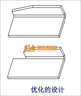 教你学习钣金加工件设计要点及工艺改进方法,教你学习钣金加工件设计要点及工艺改进方法,模具,设计,产品,第8张