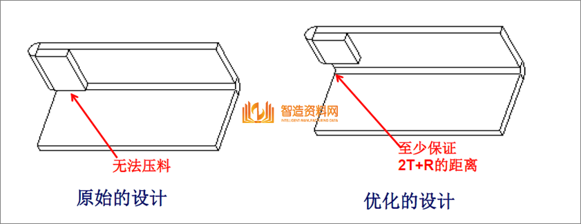 教你学习钣金加工件设计要点及工艺改进方法,教你学习钣金加工件设计要点及工艺改进方法,模具,设计,产品,第11张