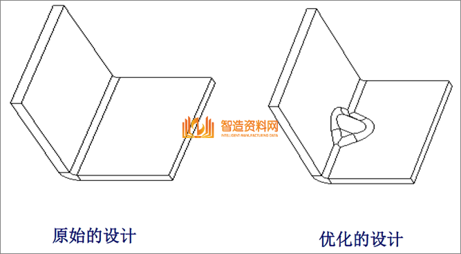 教你学习钣金加工件设计要点及工艺改进方法,教你学习钣金加工件设计要点及工艺改进方法,模具,设计,产品,第19张