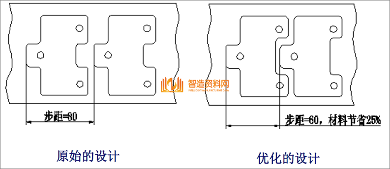 教你学习钣金加工件设计要点及工艺改进方法,教你学习钣金加工件设计要点及工艺改进方法,模具,设计,产品,第21张