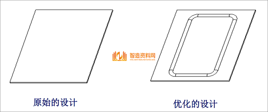 教你学习钣金加工件设计要点及工艺改进方法,教你学习钣金加工件设计要点及工艺改进方法,模具,设计,产品,第17张