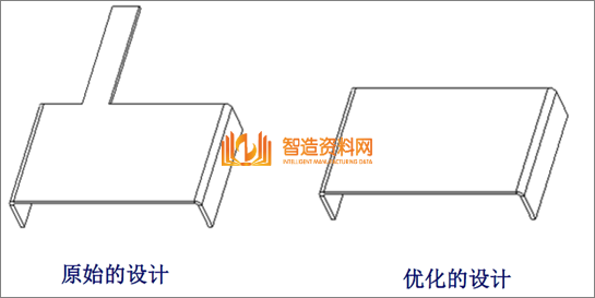 教你学习钣金加工件设计要点及工艺改进方法,教你学习钣金加工件设计要点及工艺改进方法,模具,设计,产品,第22张