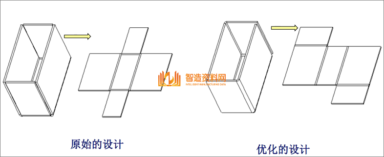 教你学习钣金加工件设计要点及工艺改进方法,教你学习钣金加工件设计要点及工艺改进方法,模具,设计,产品,第23张