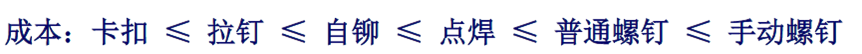 教你学习钣金加工件设计要点及工艺改进方法,教你学习钣金加工件设计要点及工艺改进方法,模具,设计,产品,第25张