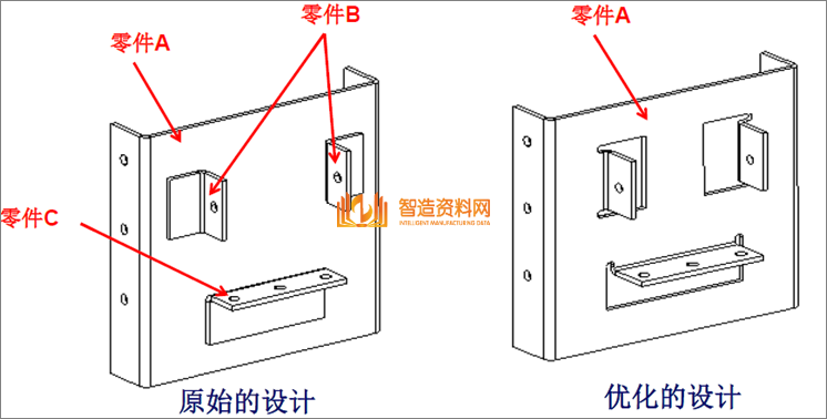 教你学习钣金加工件设计要点及工艺改进方法,教你学习钣金加工件设计要点及工艺改进方法,模具,设计,产品,第26张