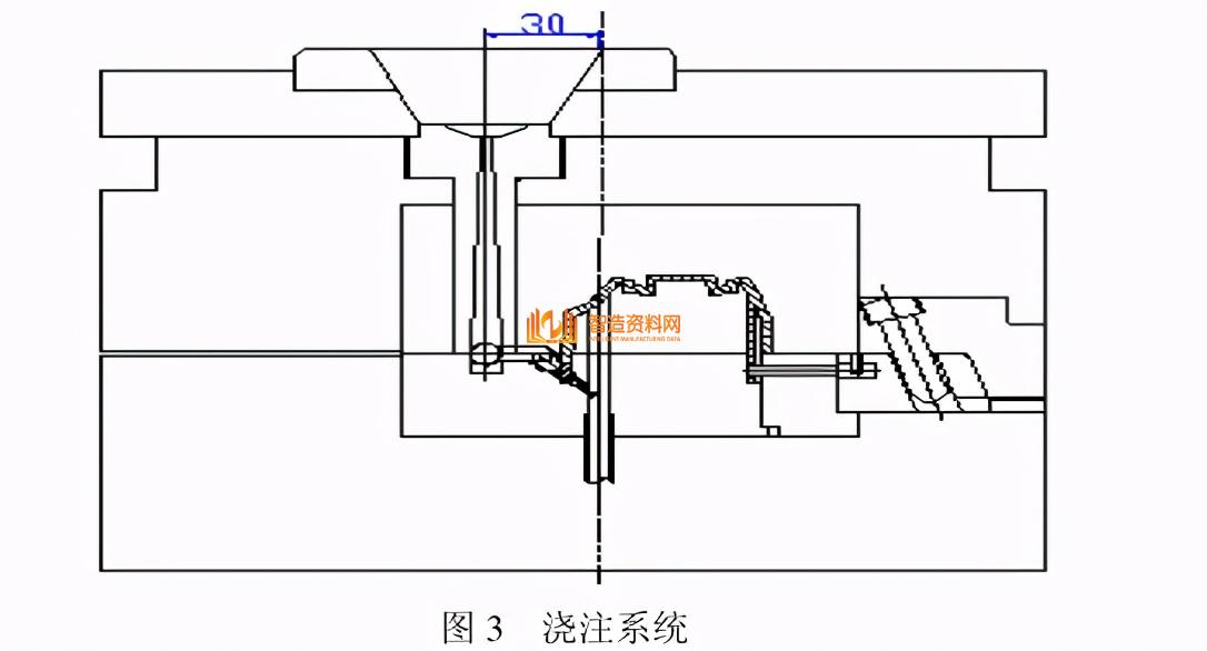 汽车模具设计分析,汽车模具设计,模具,设计,产品,第3张