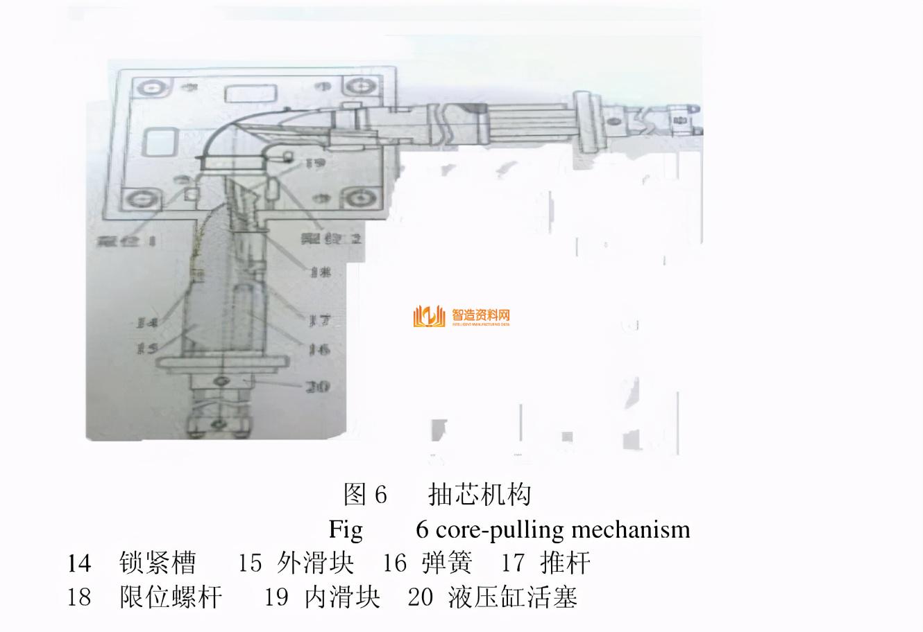 汽车模具设计分析,汽车模具设计,模具,设计,产品,第5张