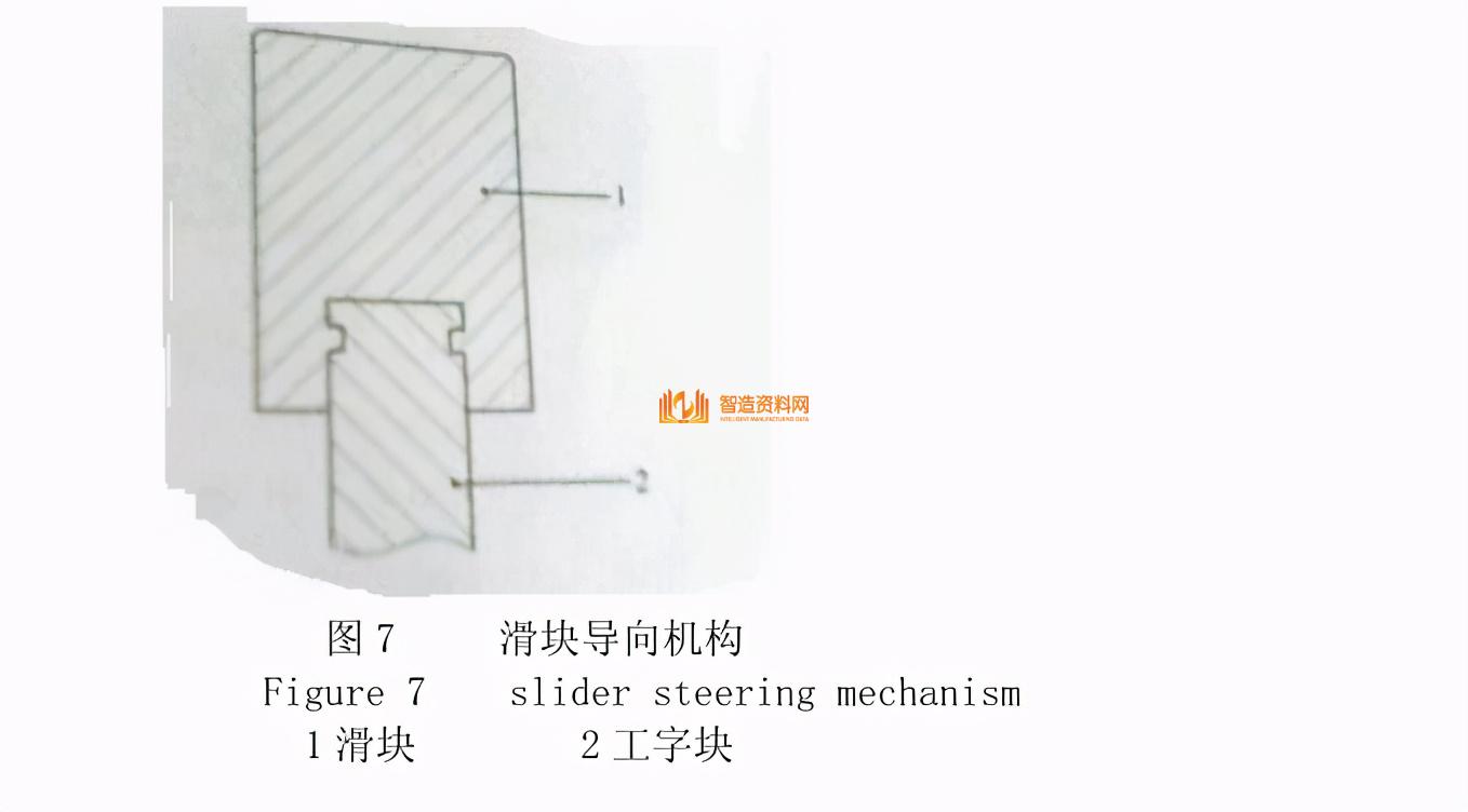 汽车模具设计分析,汽车模具设计,模具,设计,产品,第6张