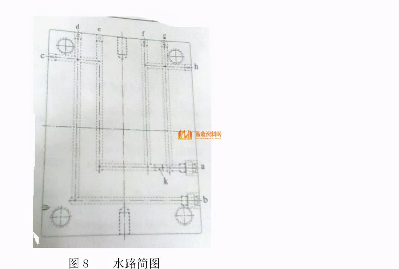 汽车模具设计分析,汽车模具设计,模具,设计,产品,第7张