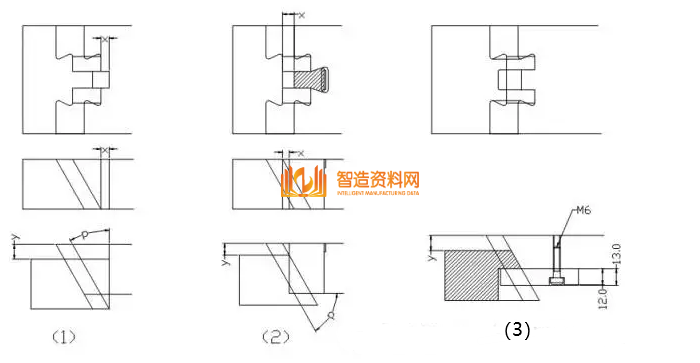 五金冲压模具常用标准化结构,「教程」五金冲压模具常用标准化结构,模具,设计,产品,第8张